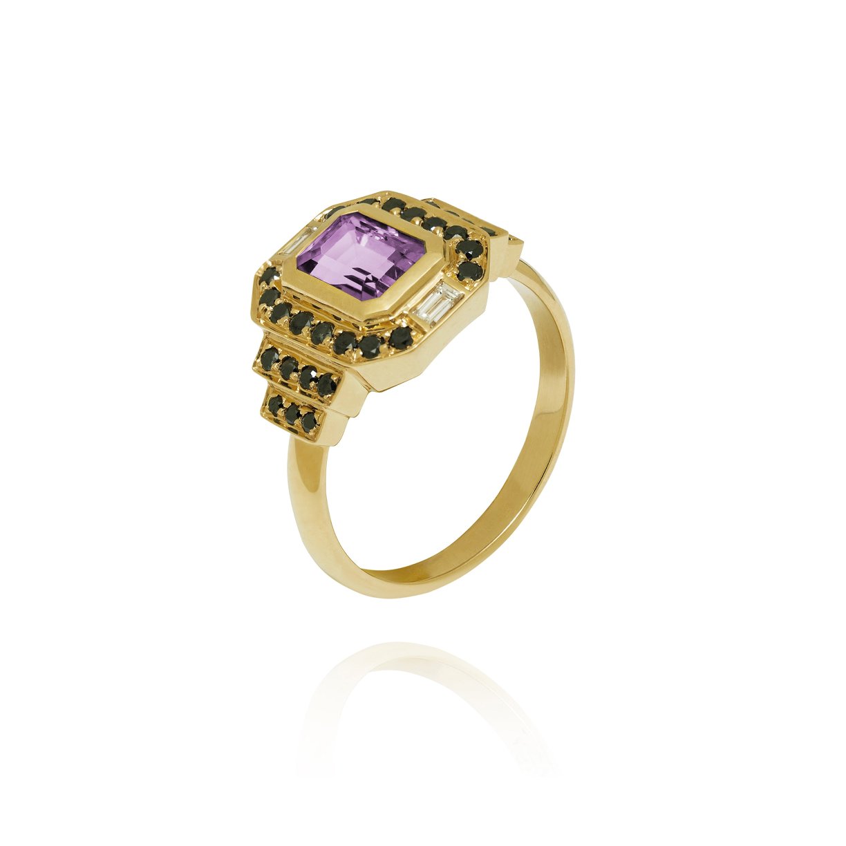 Pandora Amethyst Ring